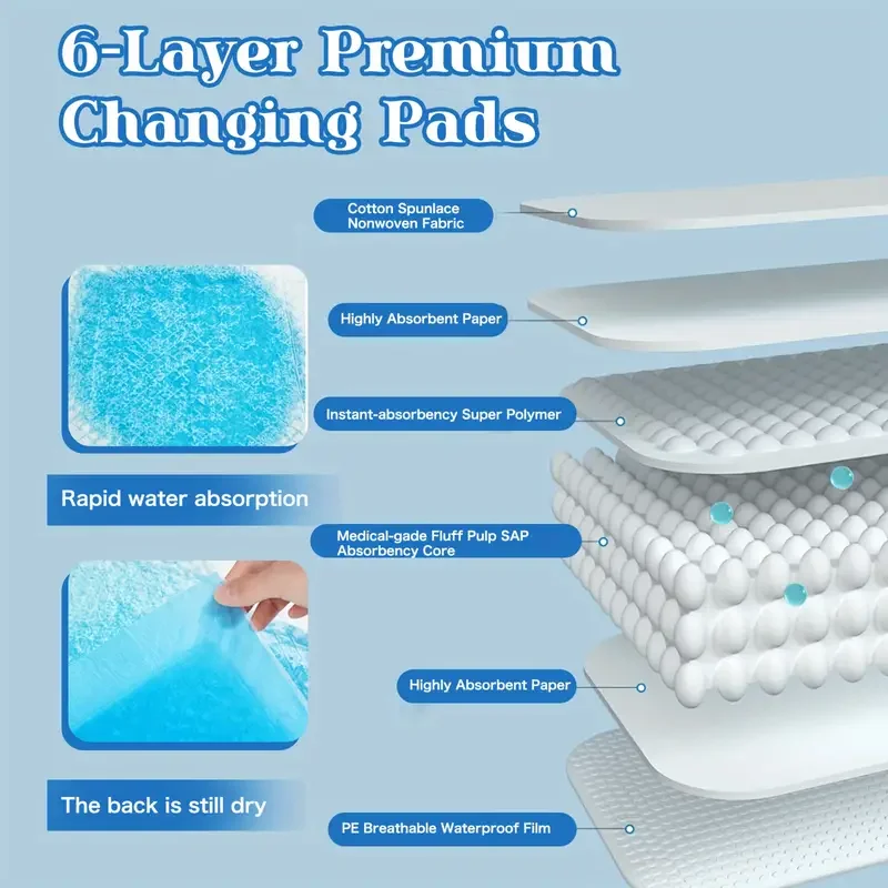 Thumbnail 3 - #11 Latest Pet Training Pads Offers