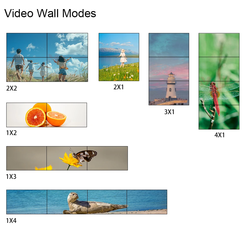 4K 2x2 Video Wall Controller with HDMI 2.0 and DisplayPort Inputs and RS232 Control Support 5760x3240@30Hz