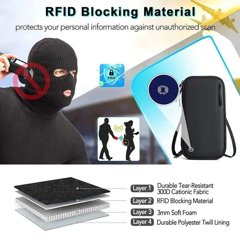 Travel Wallet Anti-Theft RFID Passport Card Holder MultiFunction Coin Purse Ticket Document Protection Cover Hanging Neck Pouch