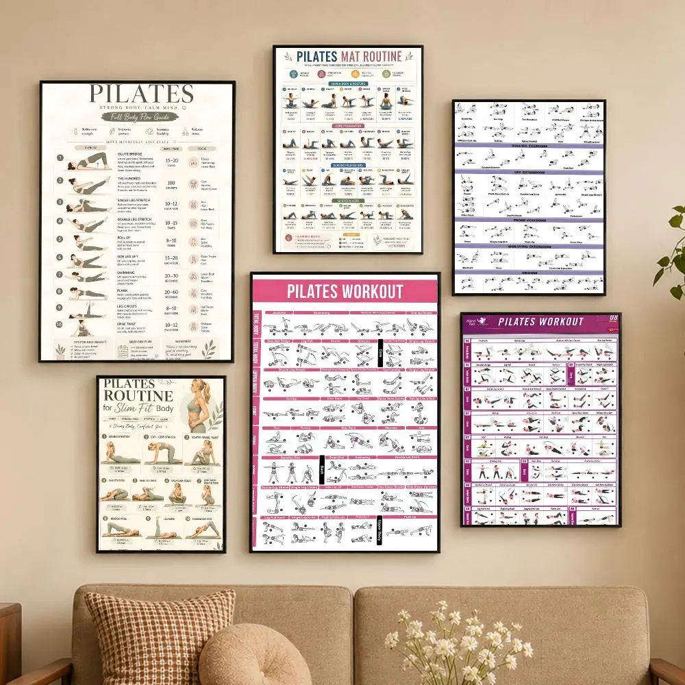 Pilates Training Chart Poster Self-adhesive waterproof paper stickers for wall decoration in bedrooms and bar rooms