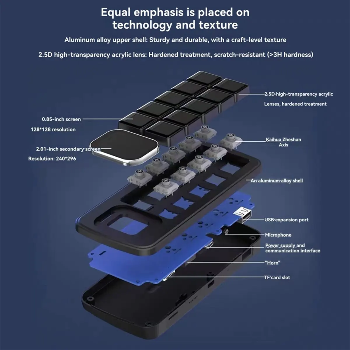 AI Voice Control Panel Multi-Function Panel Recognition Interaction Multi-Screen Display for Xiaozhi Black