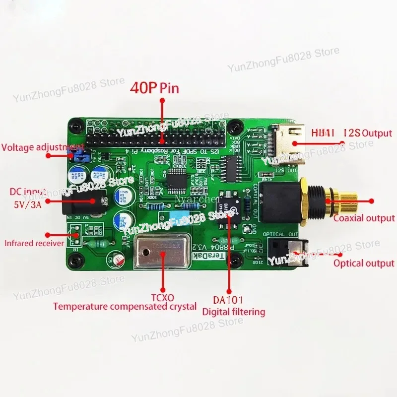 I2S Coaxial Optical HDMI-Compatible   DAC Digital Audio Sound Card Expansion Decode Board DSD512 for Raspberry pi4B Pi5