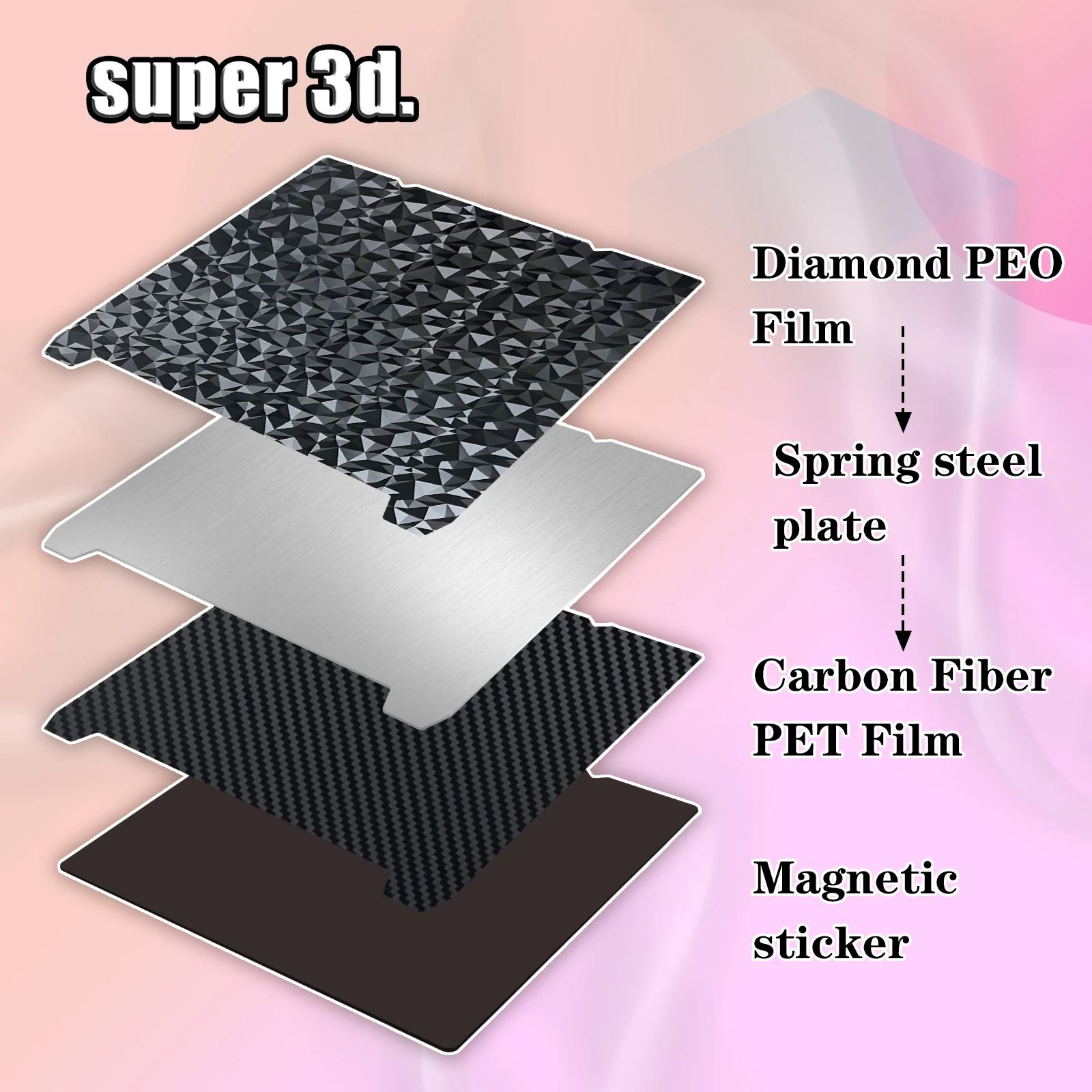 3d Printer Accessories Build Plate For Creality K1 Max Heat Bed  k1 Build Plate  PEO Carbon PET Sheet 310x315 with Magnetic Base