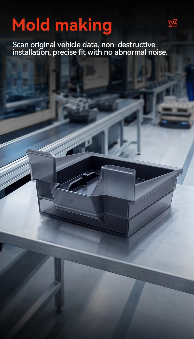 YZ Für Tesla Model Y YL Juniper 3 Highland 2021-2026 Aufbewahrungsbox Versteckte Armlehne Vordere Mittelkonsole Organizer Box Auto-Zubehör – Detail 3