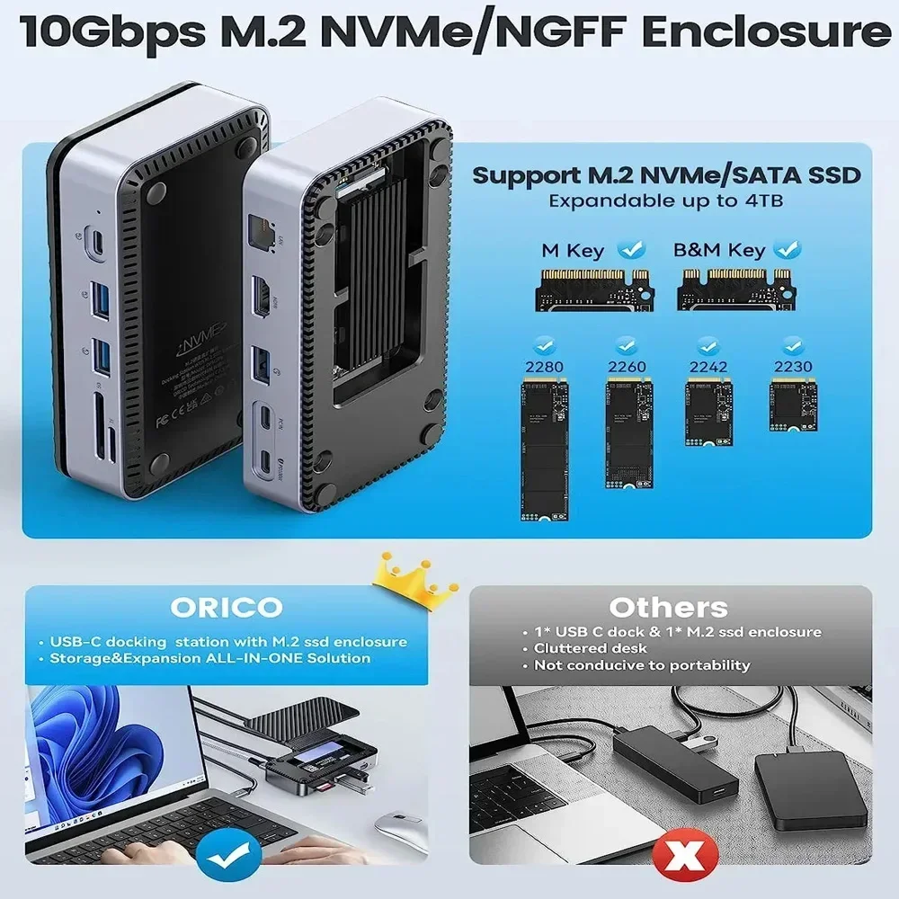 ORICO USB C HUB with Cooling Fan M.2 NVMe SATA SSD Enclosure External 10Gbps 4K@60Hz HDMI-Com RJ45 SD/TF Docking Station for PC