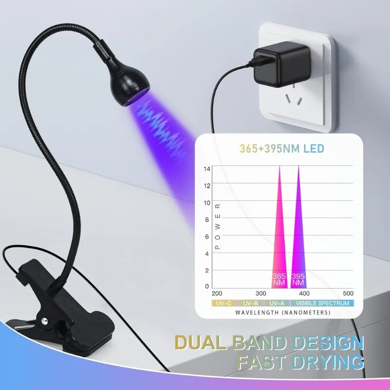장갑이있는 UV 네일 램프 네일 건조기 라이트 395nm 파장 클립 온 데스크 젤 네일 용 미니 USB Ongle 매니큐어 살롱 도구
