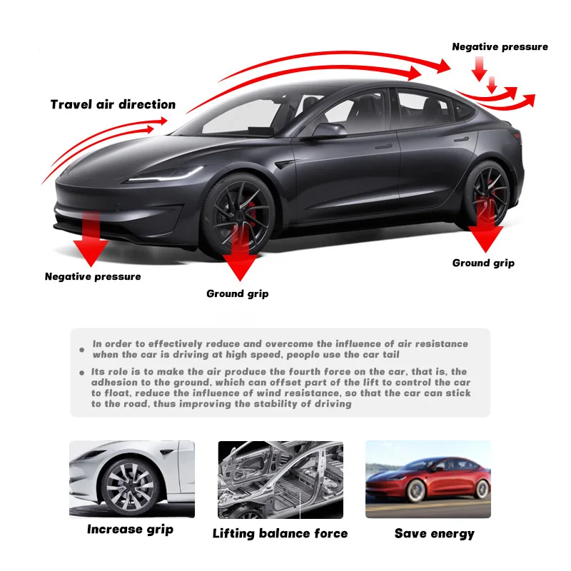 For Tesla Model 3 2024-2026 Highland Performance Spoiler ABS Matte Carbon Rear Trunk Tail Wing Original 2024 Car Exterior Accessories view 4