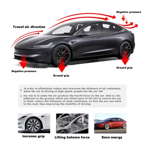 10 best sales model 3 rear spoiler - №7