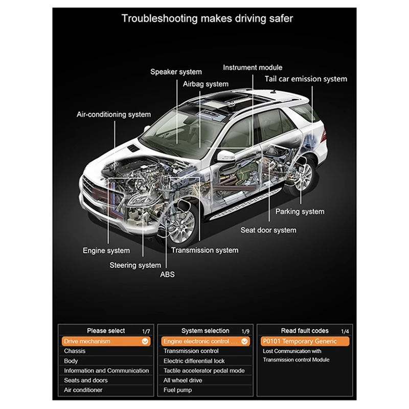 

M312 Multi-Language Car Diagnostic Instrument OBD2 for Mercedes-Benz HOT SALE