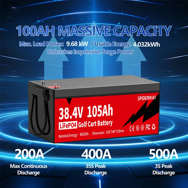 36V 105Ah Golf Cart LiFePO4 Lithium Battery Built-in 200A BMS with 36V 25A Charger, Bluetooth Mobile APP &LCD Monitor 6000+ Deep