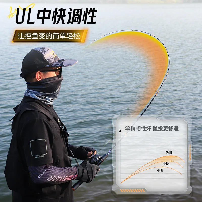 Yuzhiyuan micro material road subpole full harness UL solid rod slightly stream authentic straight gun handle fishing rod