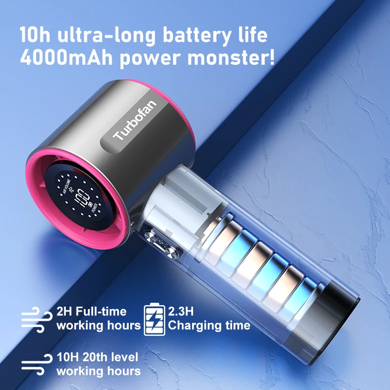 Mini Fan Small 4000 mAh Powerful Portable Fan