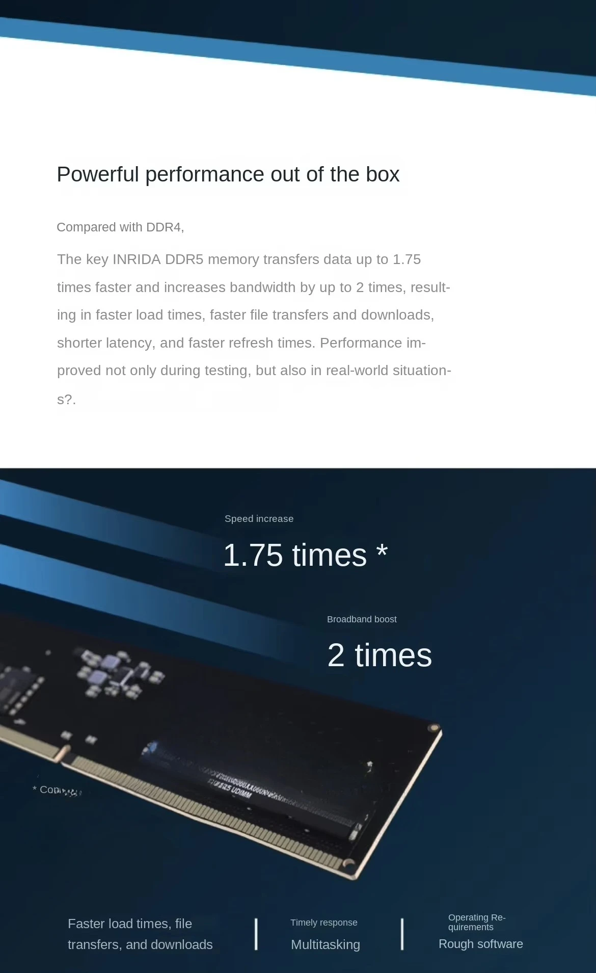 For 16GB/32GB DDR5 4800/5200/5600 frequency desktop memory modules