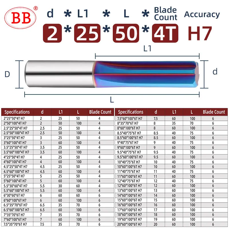 BB rozwiertak z węglika CNC otwór maszyny narzędzie do gratowania niebieska powłoka HRC60 listwa wiertło ze stali nierdzewnej twarda stal 6mm 8mm 1