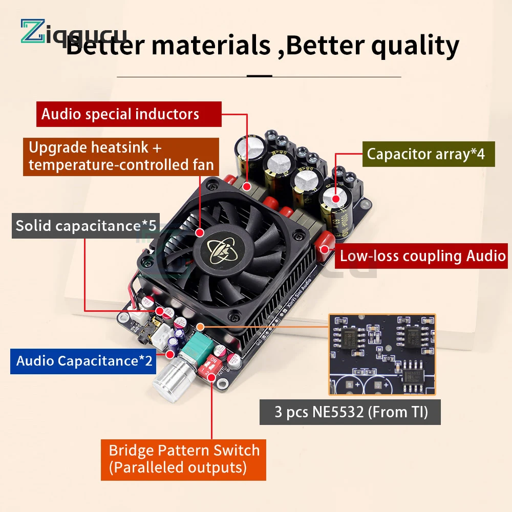

XY-AP3002 Digital Power Amplifier Board (TPA3255) High-Power 300W×2 Stereo/Bridged Mono 600W Power Amplifier Module DC18-51V/10A