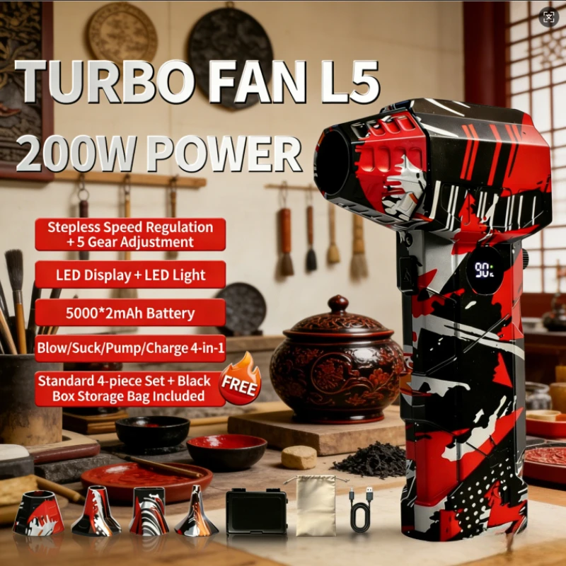 

ProPower L5 Воздуходувка 150000 об/мин Турбоструйный вентилятор Type-C Перезаряжаемая ручная сухая вентилятор для очистки нескольких сцен и пыли