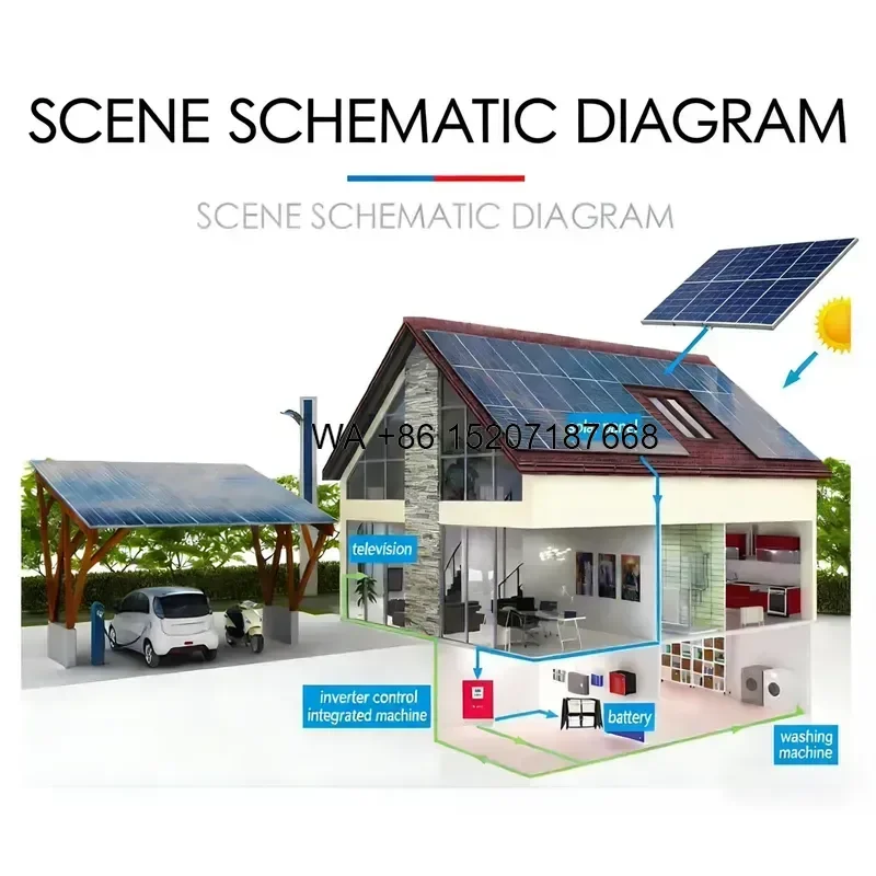 Wmwmnu for Wmwmnu All in One Residential Energy Storage System 16kWh LiFePO4 Battery Complete Solar Panel System Kit
