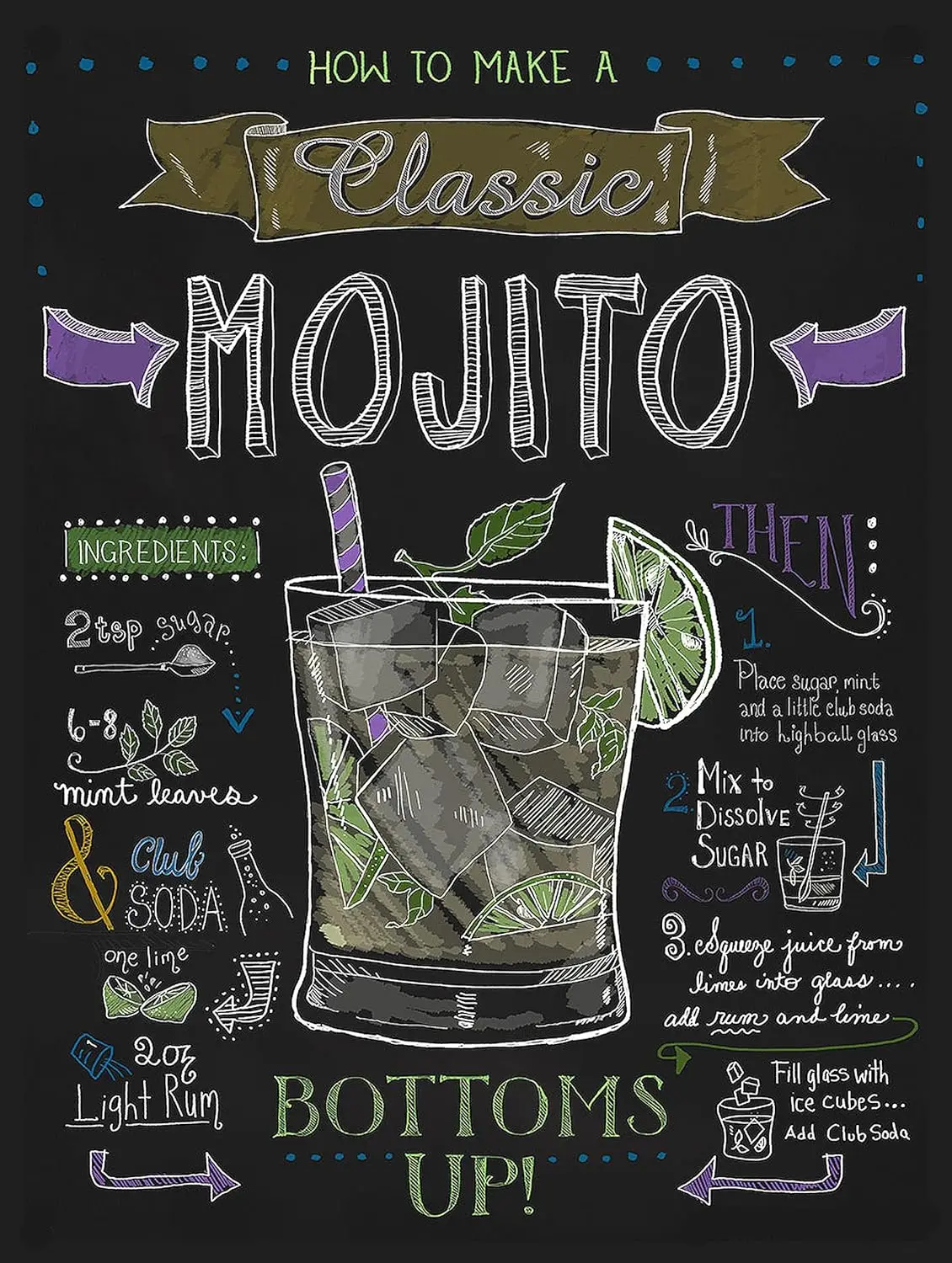 MOJITO RETRO METAL TIN WALL PLAQUE SIGN NOVELTY GIFT Home bar shed man cave (150MM X 200MM (6; X 8;)