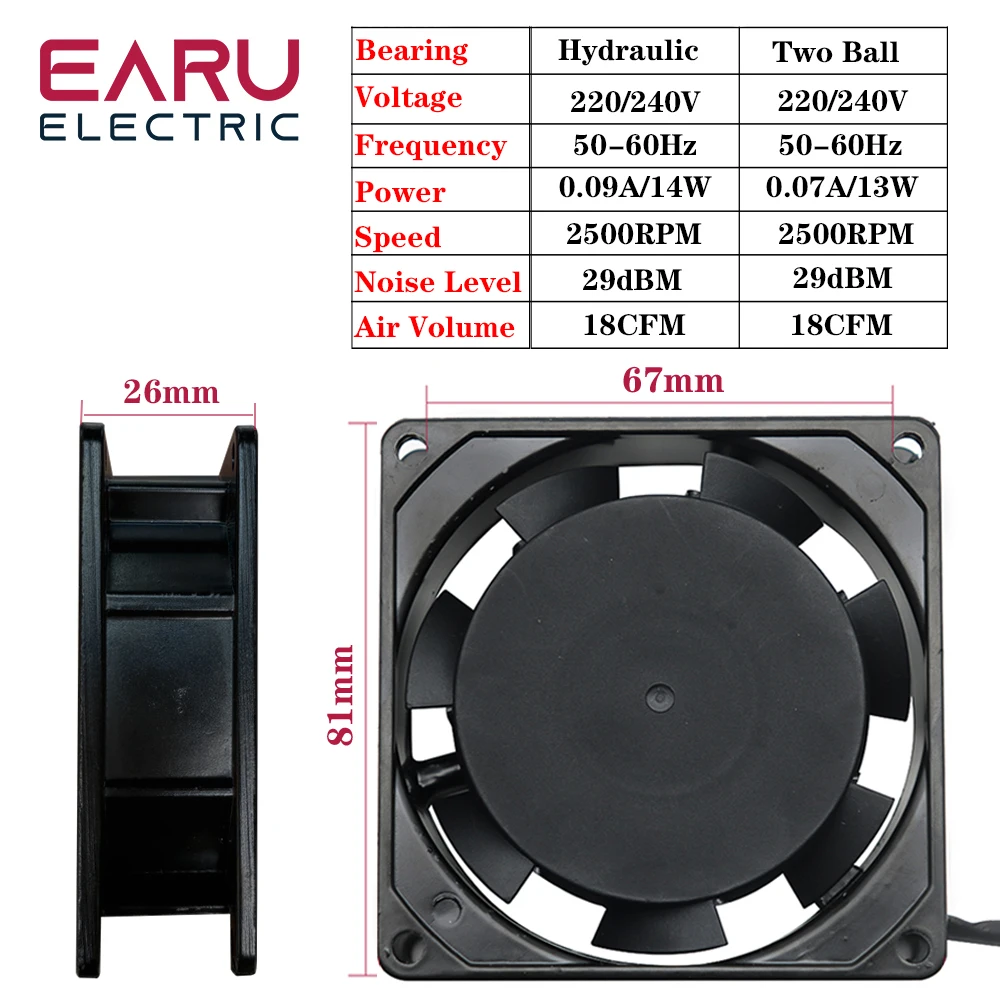 High Speed Air Volume Server Cooling System 220V Machine Fan Workstation Cabinet SSR SSR-10AA DD DA Aluminum Radiator Heat Sink