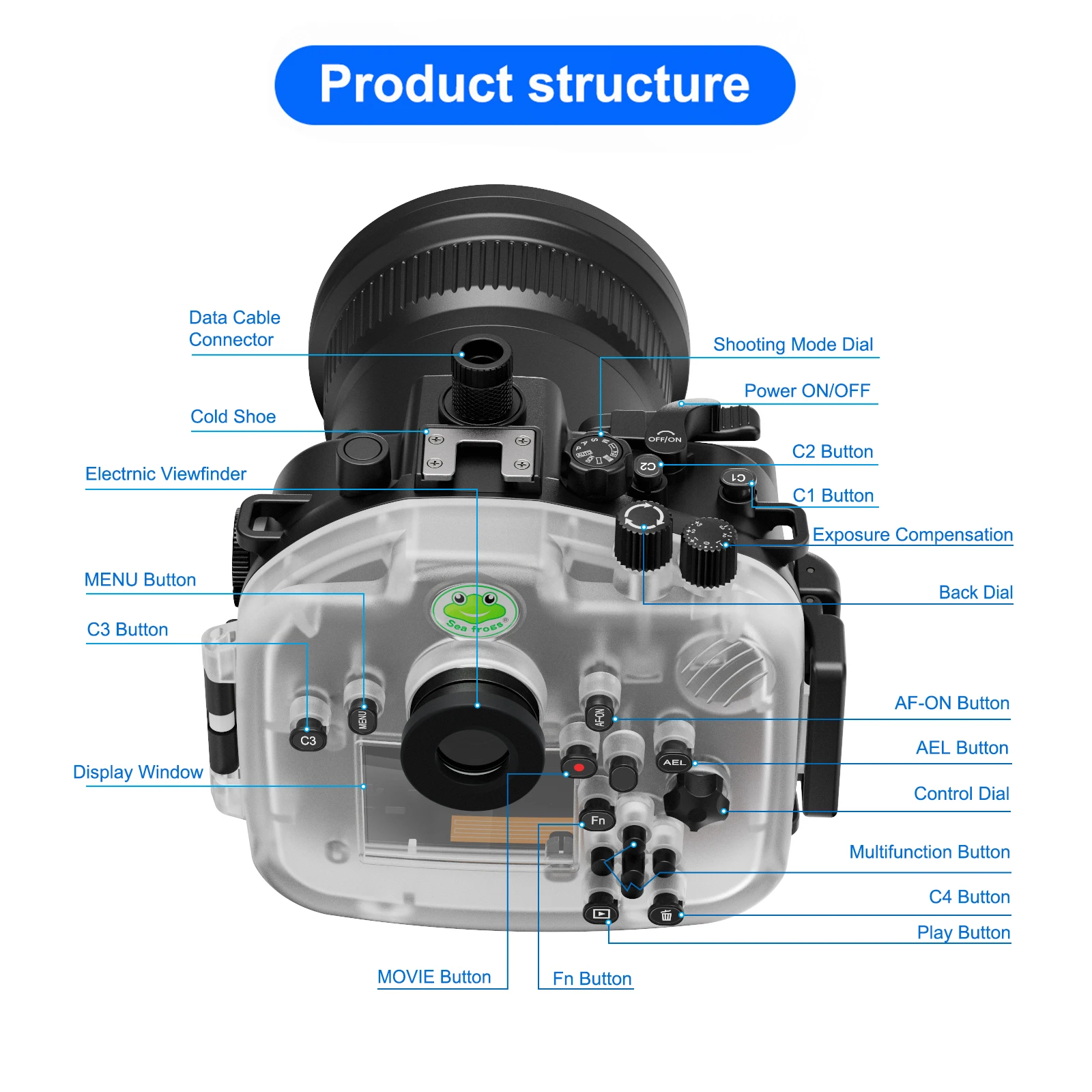 Seafrogs Waterproof Camera Case For sony A7RVA Professional Scuba Diving Camera Protective Cover
