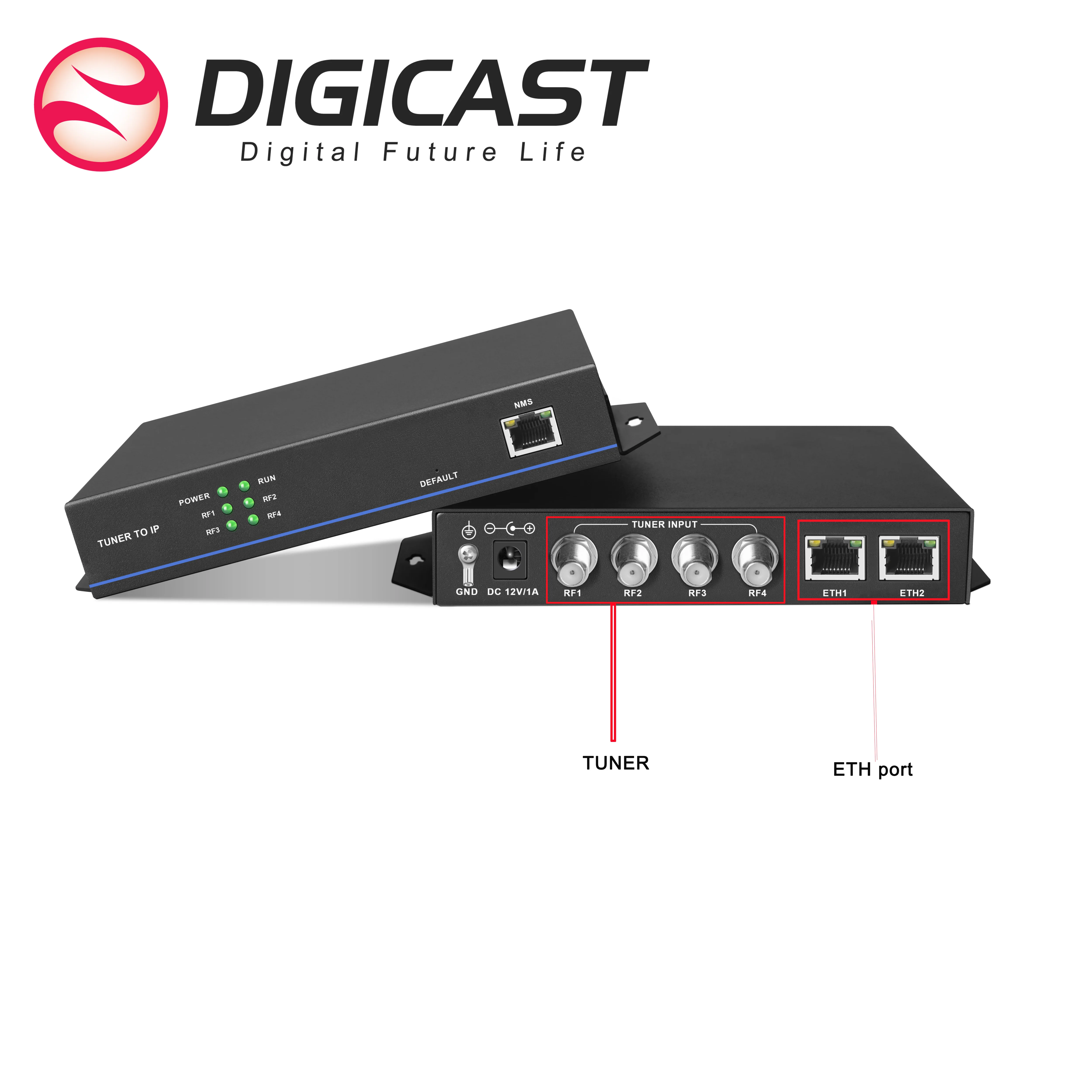 Digicast 4-kanaals FTA satelliet-tv-ontvanger 4 * DVB-S/S2 IP (SPTS) IPTV en OTT professionele ontvanger