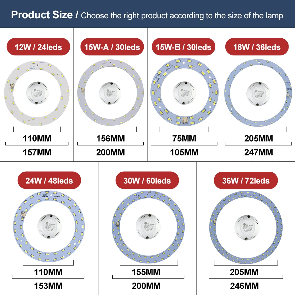 220V LED Module Ring LED Panel 12W 15W 18W 24W 30W 36W 40W 50W Zestaw oświetlenia sufitowego LED do wentylatorów sufitowych