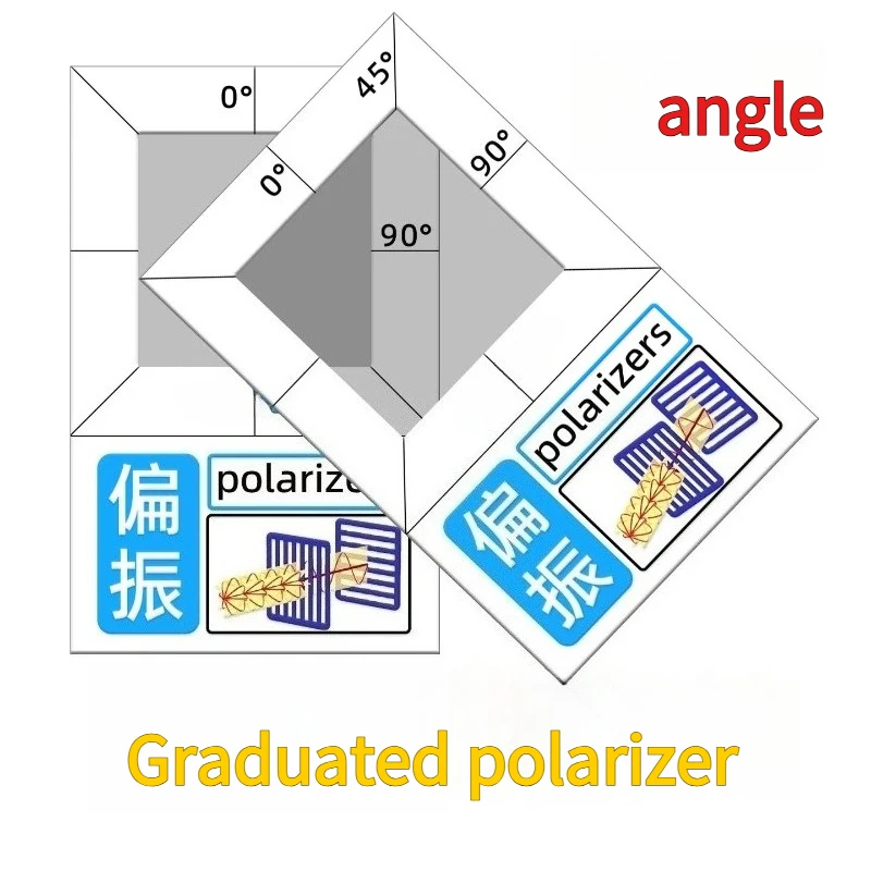 Polarizing Film Linear Polarizer Marked with 0° 45° and 90° Angles Educational Testing