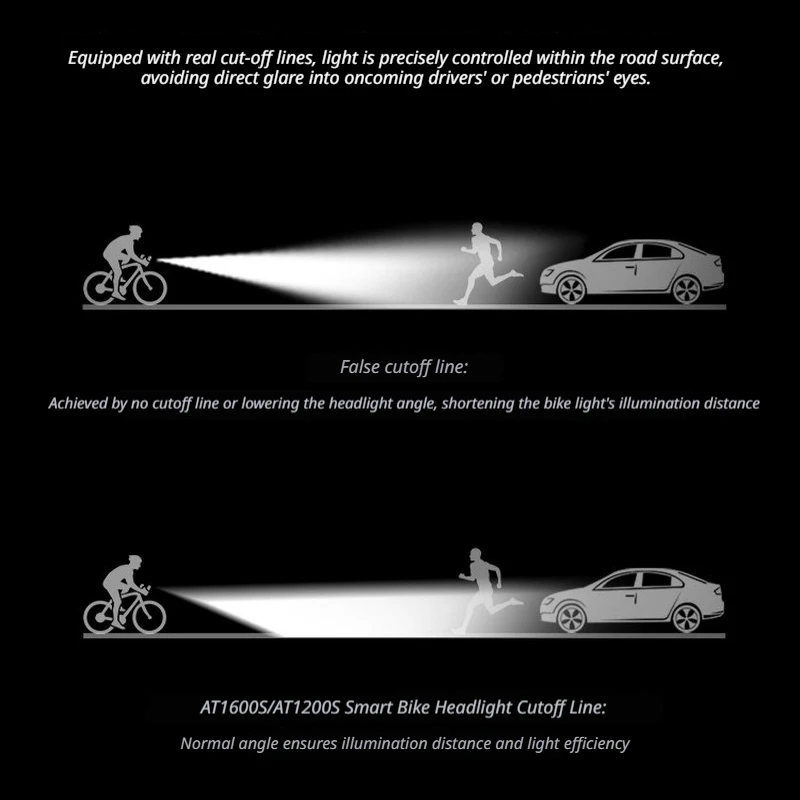 Magene AT1200 S AT1600 S Smart Bike Headlight Road Mountain Bike Front Light Night Riding Cycling Lamp view 3