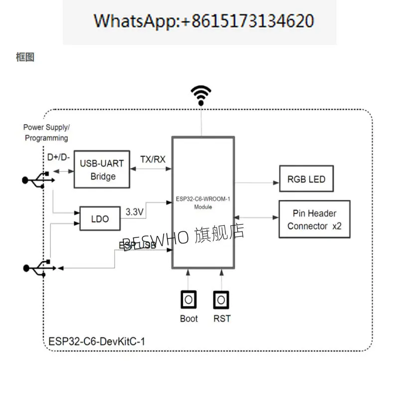 ESP32-C6-DevKitC-1-N8 Lexin Development Board ESP32-C6-WROOM-1 Boot Key Evaluation Board