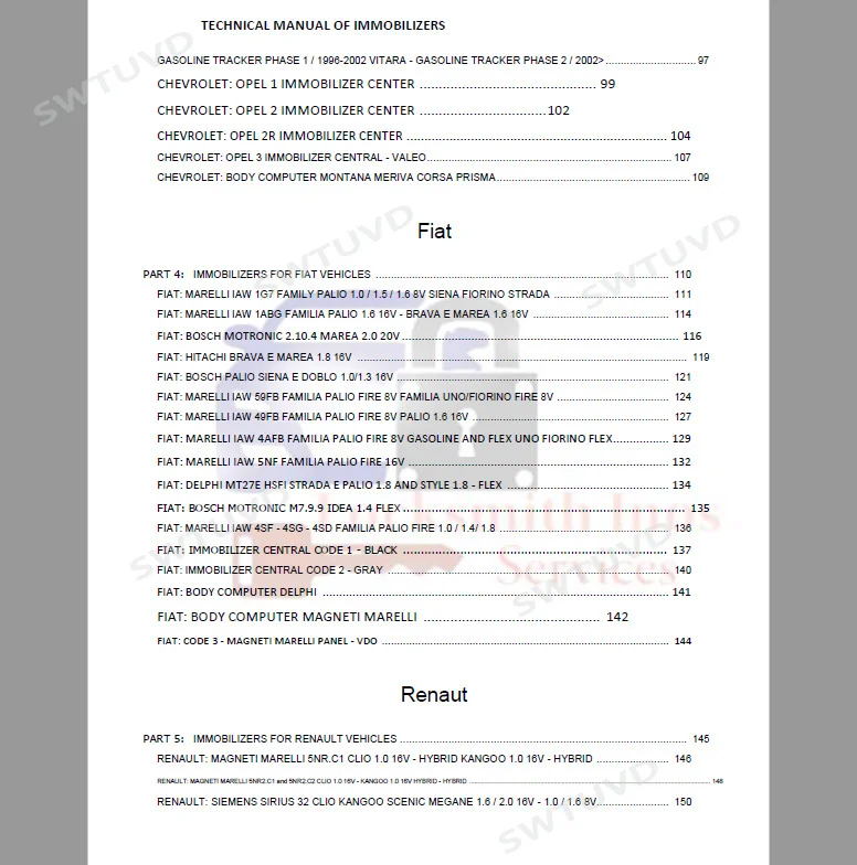 AUTOMOTIVE IMMOBILIZER PROGRAMMING MANUAL For All Brands Each Programming Process Contains A Detailed Step-by-step Description.