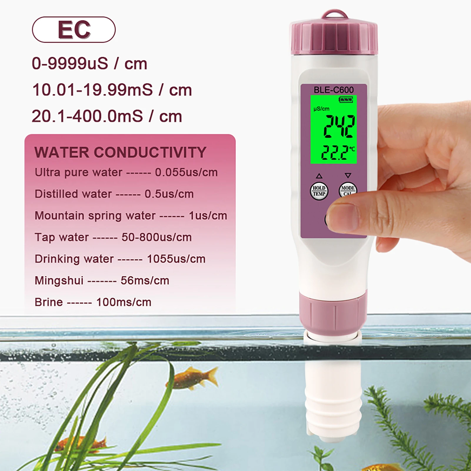 PH Meter Digital 7 in 1 PH//EC/ORP/S.G/Salinity/Temp Meter with ATC 0.01 Resolution High Accuracy PH Tester for Drinking Water