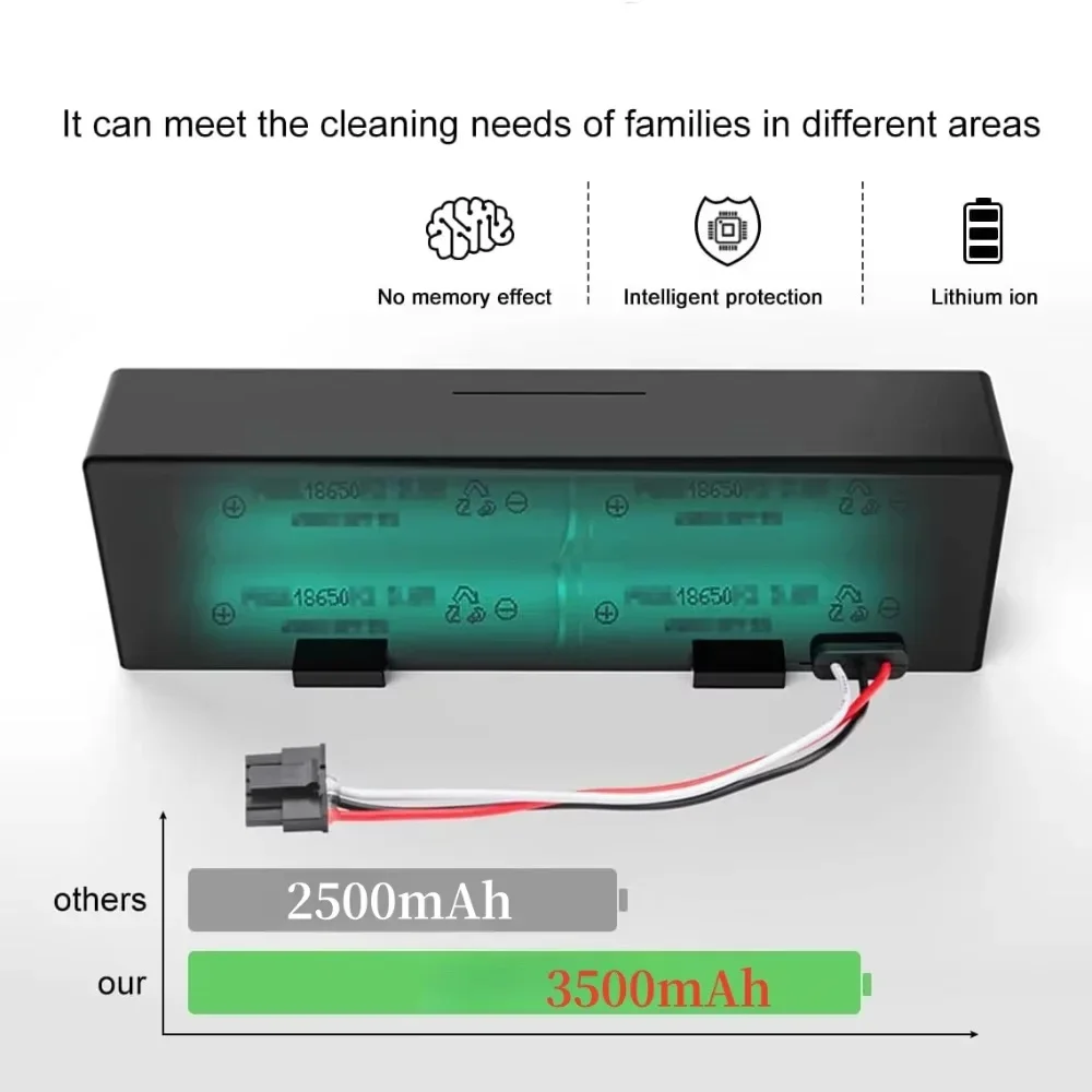 

STYTJ02YM 14.8V Battery Original for Xiaomi Mijia LDS Vacuum Cleaner,Mi Robot Vacuum-Mop P,Mi Robot Vacuum-Mop 2S/Haier JX37