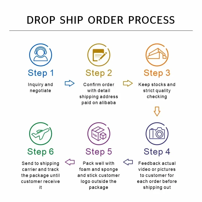 

Quality Assurance MP Style Pure Dry Carbon Fiber Side Fender Fit for F87 M2 M2C Fender 2015-2023