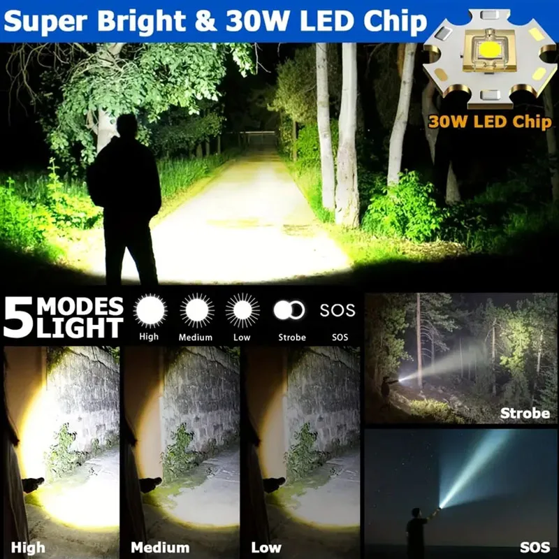 Powerful Aluminum Alloy LED Flashlight Usb Rechargeable Torch Lighting Zoomable Waterproof Flashlight With 26650 Battery view 2