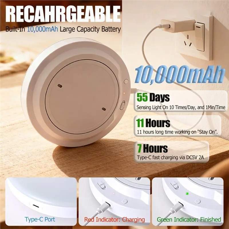 【CYBER MONDAY】Radar Motion Sensor Ceiling Light 10000Mah Rechargeable USB Wireless LED Lamp Remote Control Night Light For Carpo