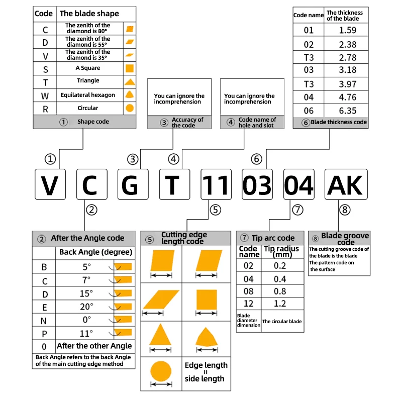 Kakarot inserto in alluminio VCGT110302 AK H01 VCGT 110304 VCGT110308 VCGT160402 160404 160408 VCGT220516 utensili per tornitura tornio