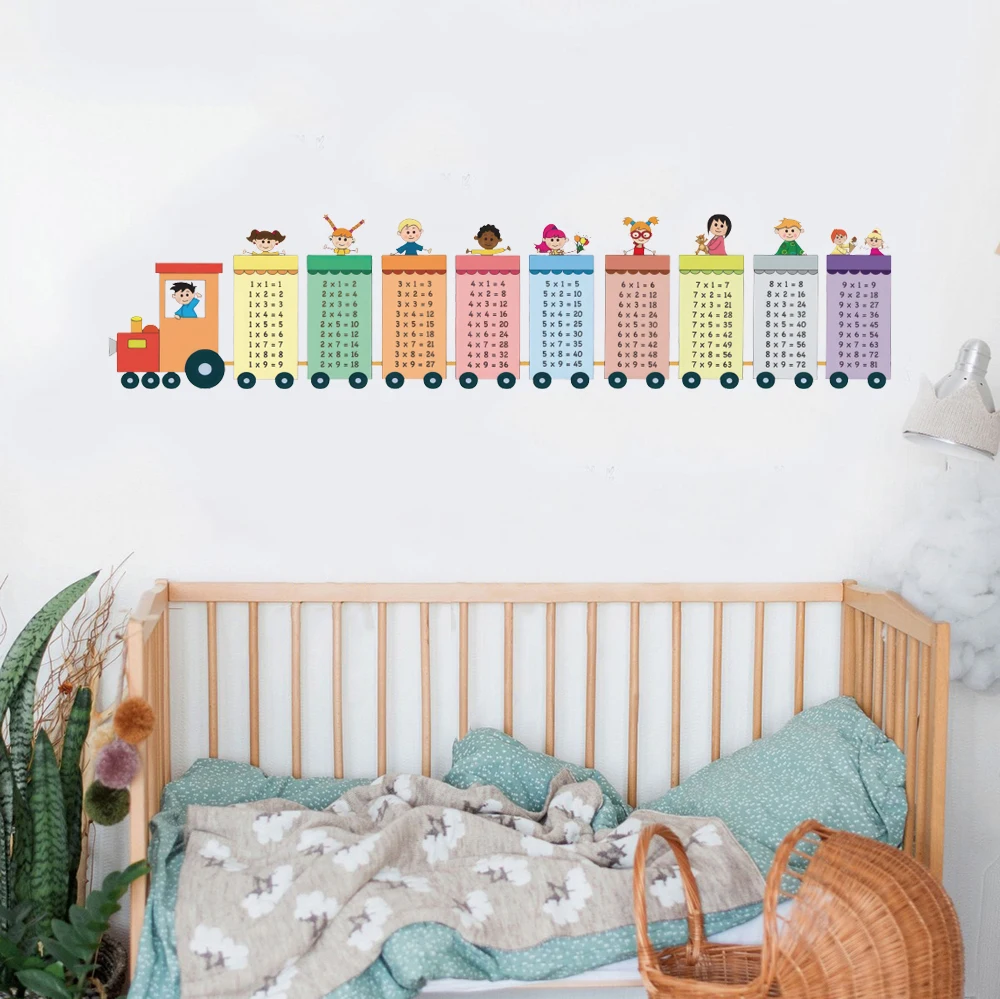 赤ちゃんの子供部屋のための大きな掛け布団列車ウォールステッカ - Baby Nursery Equipment のレビューと価格
