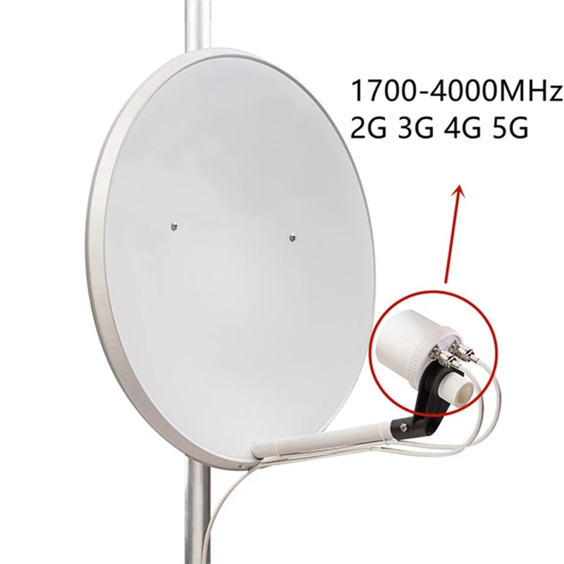 Mesh Dual Polarization 5G Antenna Feed Horn 1700-4200Mhz Wifi 3G 4G 5G Parabolic Dish Reflector 2X 32Dbi Only Feed