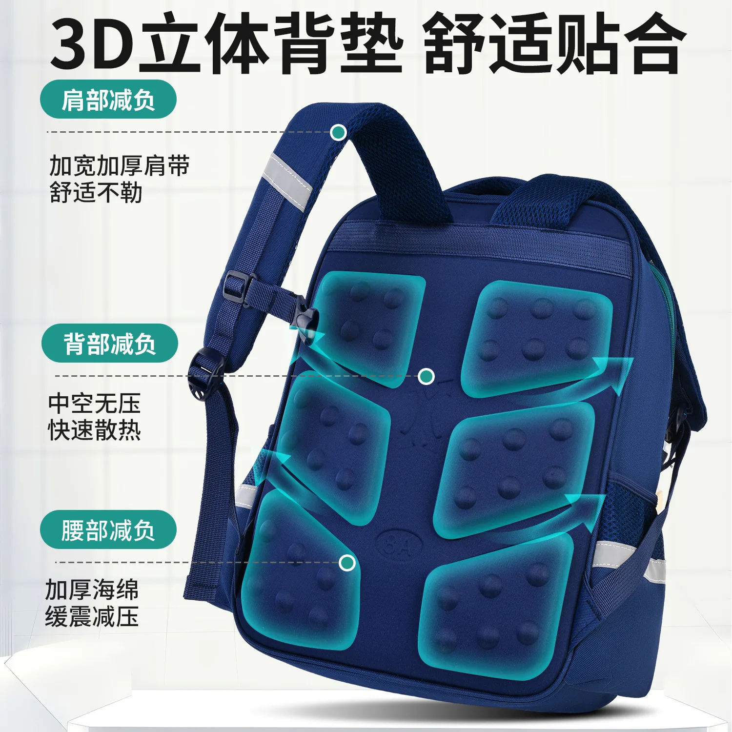 Tas Ransel Pelindung Tulang Belakang untuk Siswa SD Kelas 1-6, Tas Sekolah untuk Anak Laki-laki Perempuan, Tas Ransel Ergonomis untuk Kembali ke Sekolah
