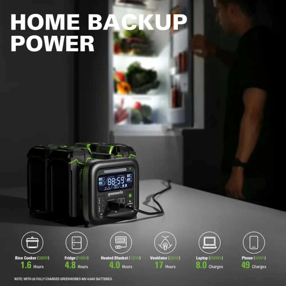 40V 500W Portable Power Station, 4-Slot Inverter, 2 AC Outlets, 5 USB Ports, Smart APP Control Power Generator, Outdoor Backup