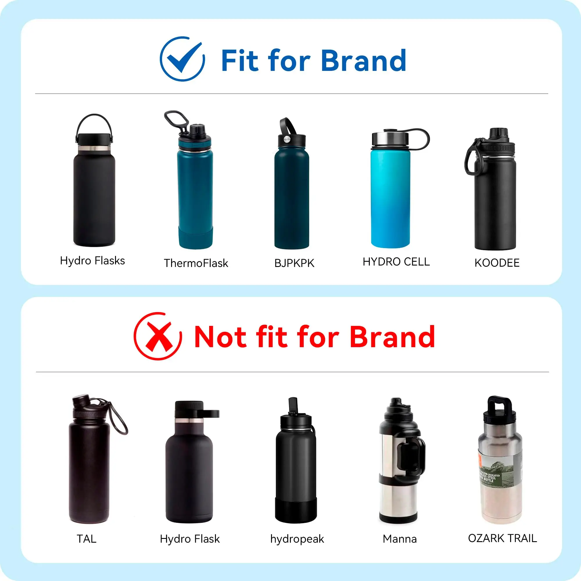 Spout Lid for Hydro Flask Wide Mouth Sport Water Bottles, Replacement Lids for Most 12,14,16,18,20,22,32,40,64oz Wide Mouth Wate