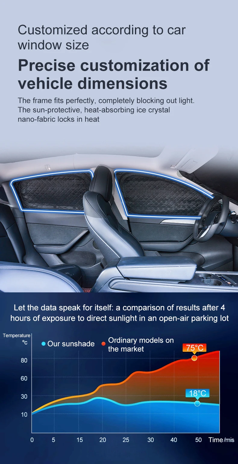 

Camping Sunshade For Audi Q7 2007 4L MK1Accessories 2006~2015 Car Double Layer Mesh Window Visor Protect Privacy Sun Shade Part
