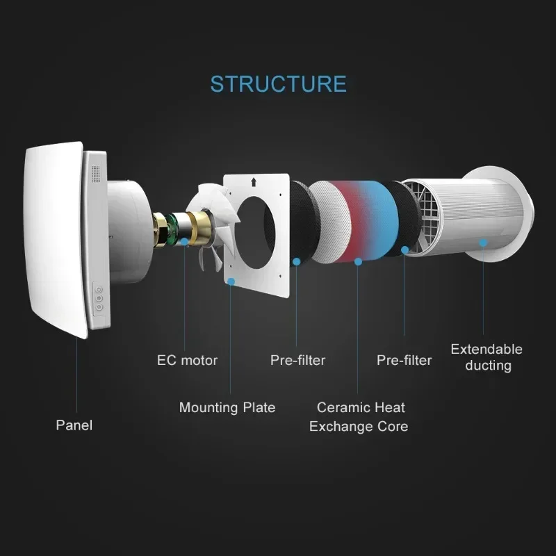 VT501 Single Room Wall Mounted Heat Recovery Ventilation System Wifi Control