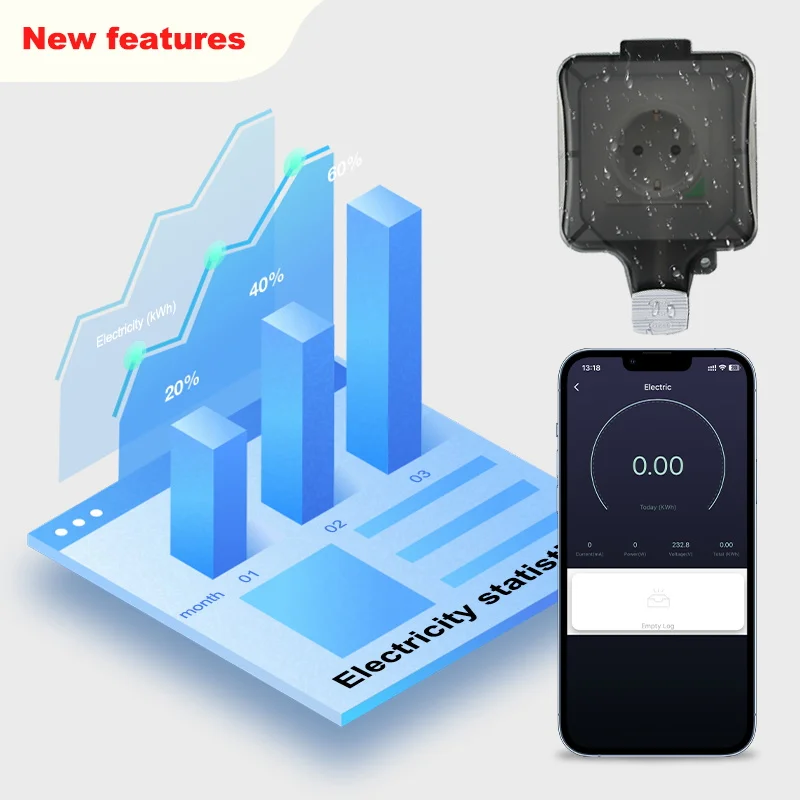 Avoir IP66 Outdoor Waterproof Wall Socket Tuya Zigbee Weatherproof Power Outlets Wifi Smart UK Plug Works With Alexa Google Home