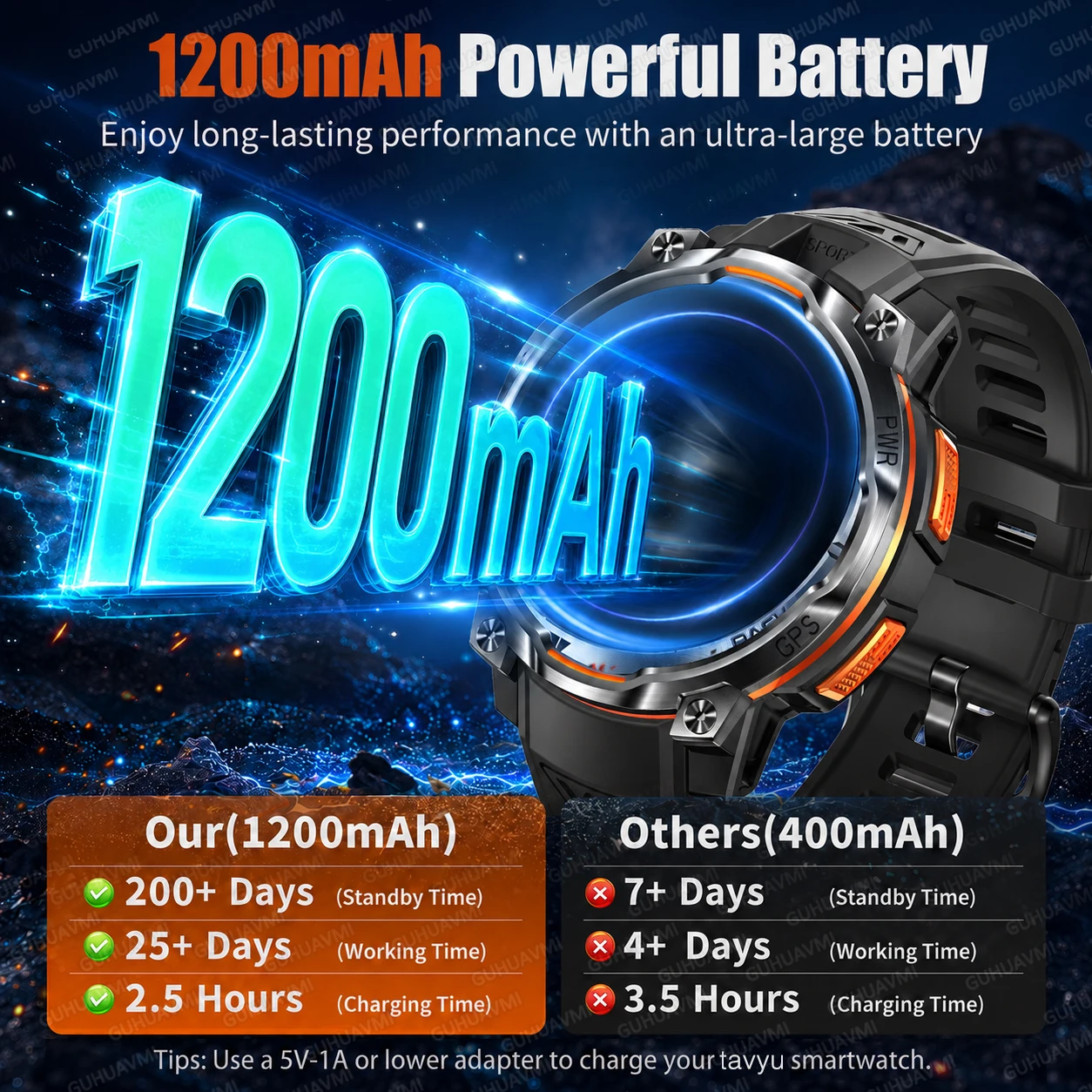 New Outdoor Military GPS Smart - Definition Of Outdoor Sport review and price