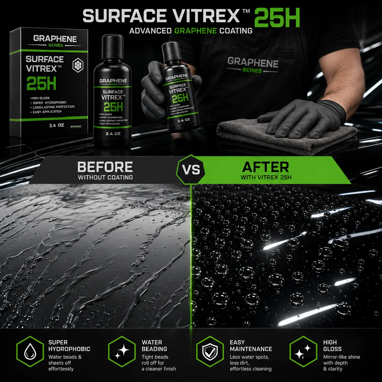Graphene Nano Ceramic Coating - Car Wax Ceramic Coating 评论和价格