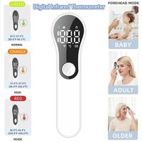 Non-contact Digital Infrared Thermometer Precision Multifunctional Handheld Pyrometer Easy To Use Rechargeable IR Thermometer