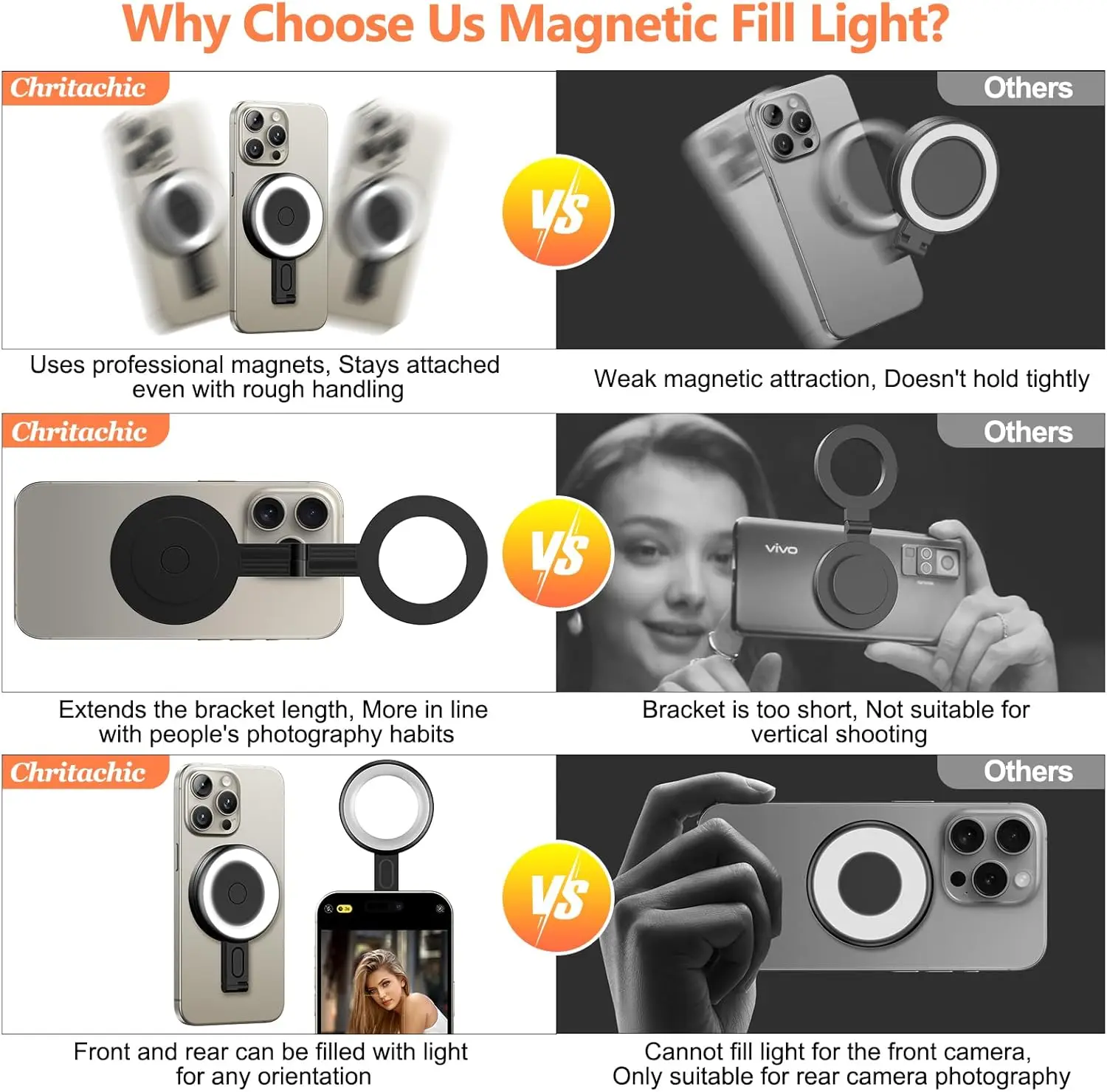 DARHYN Magsafe Lampu Isi Ulang Magnetik LED Lampu Saku Mini Portabel Lampu Selfie Lampu Isi Ulang Cincin Ponsel Video Foto Langsung