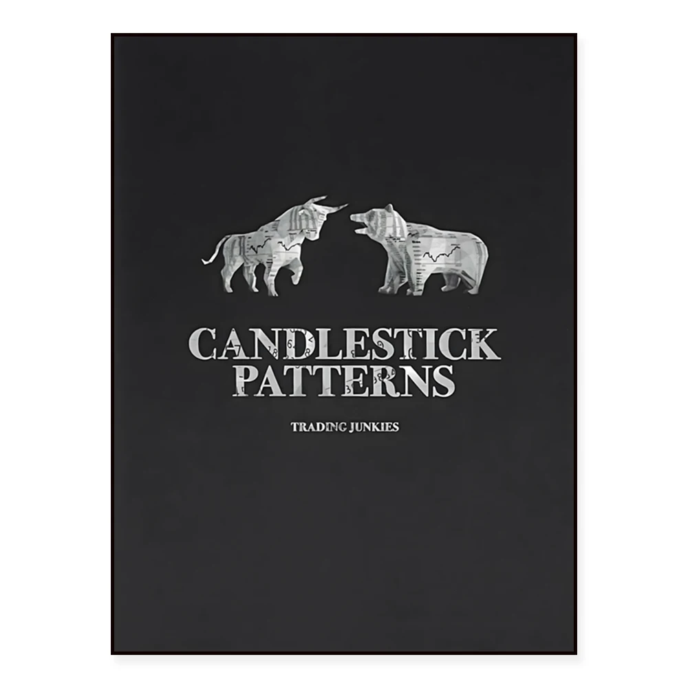 Modèles graphiques, plans de trading, plans de trading Forex, bourse, crypto-monnaies, affiches d'art de Wall Street