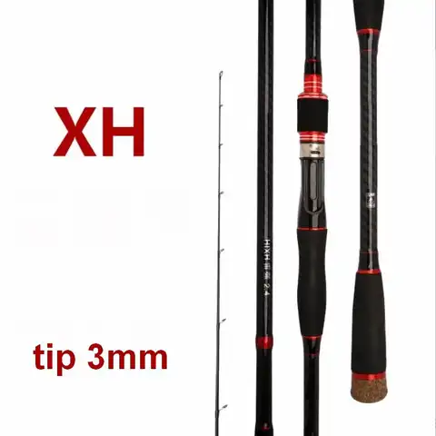 emrod fishing pole Emmrod Packrod Spinning Rod Jeff's Tackle Box built for anglers who want versatility without compromise Emmrod Packer Cast Pole Reviews